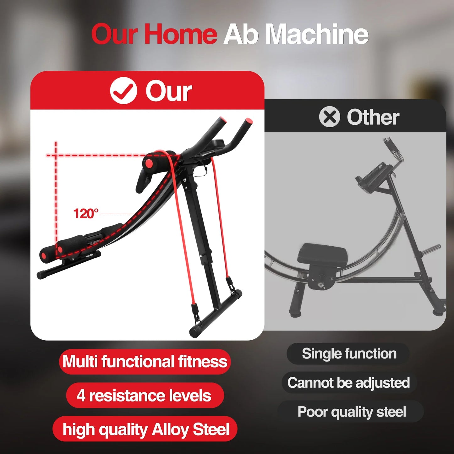 Abdominal Exercise Machine
